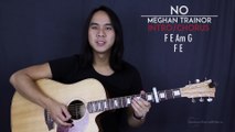 No Meghan Trainor Guitar Tutorial Lesson Acoustic - Easy