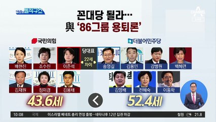 [맞수]꼰대당 될라…與 ‘86그룹 용퇴론’