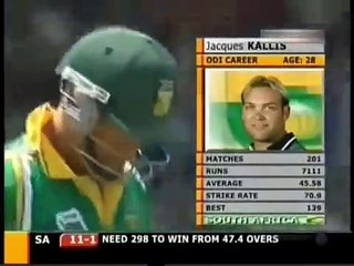 Jacques Kallis 13th ODI Century 101 vs Srilanka @Colombo on 31 August 2004