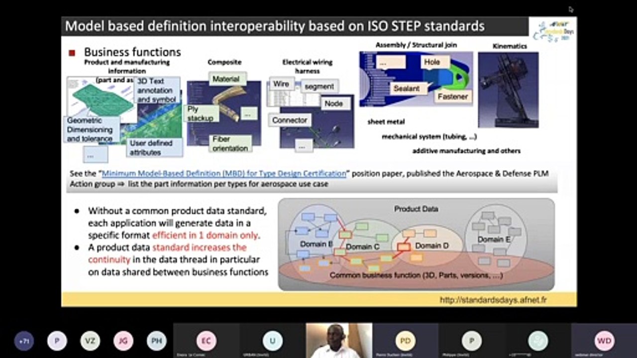 Part12 -Standards Days 01/06/2021 - Model Based Definition interoperability based on ISO STEP standard by Pierre Duchier (Airbus) and Jean-Yves Delaunay (Airbus)