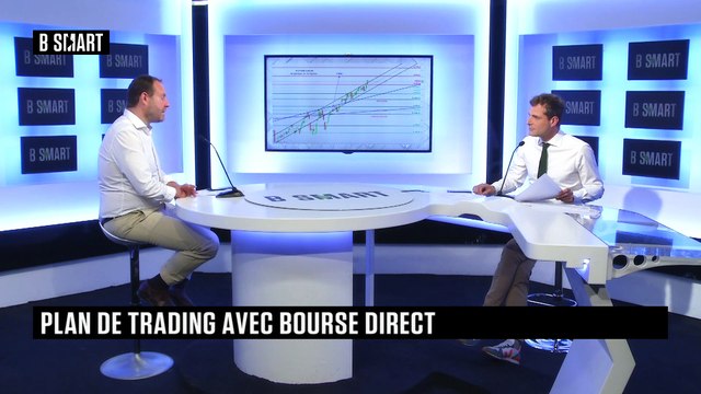 SMART BOURSE - Plan de trading du lundi 14 juin 2021