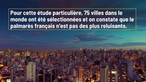 Qu'est-ce que le classement d'honnêteté des villes du monde ?