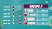 Euro 2020 : La République Tchèque assomme l'Ecosse, les résultats et classements (14 juin, 17h)