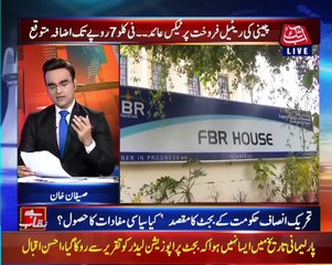 Difficulties For Middle Class In Budget 2021-22 | Benaqaab 14 june 2021 | AbbTakk | AB1