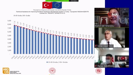 Dr. Sağdur: “Kan bağışında hedefimiz bu sene 2 milyon 950 binleri bulmak”