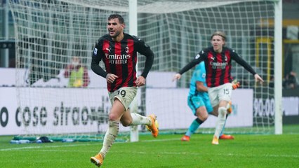 Milan vs Lazio | Highlights & Recap of Serie A 2020/21 Match ⚽