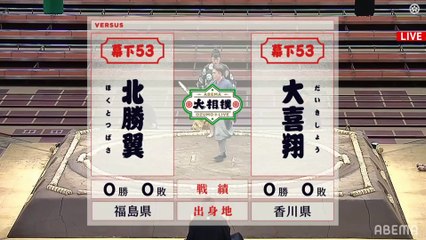 Natsu 2021, Makushita - Day 2 (Part 01)