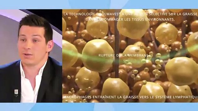 Les micro-ondes, la technologie minceur révolutionnaire avec Deka