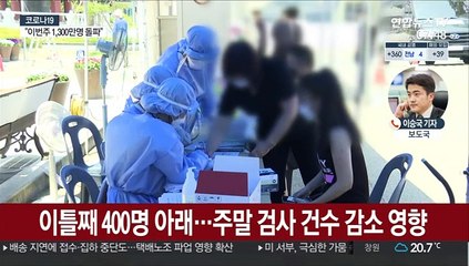 신규 확진 300명대 예상…백신 오접종 잇따라