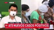 Los contagios se “ralentizan” en Santa Cruz que reporta 673 nuevos positivos al Covid-19