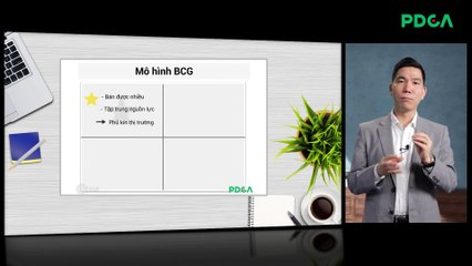 Lựa Chọn ý Tưởng Khởi Nghiệp Giá Trị - P2