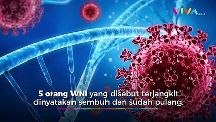 Mengkhawatirkan, 3 Varian Baru Covid-19 Muncul di Ibukota