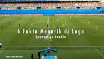 Fakta Menarik Seusai Laga Spanyol dan Swedia