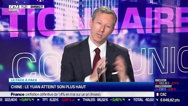 Jean-Jacques Friedman VS Olivier Dubs : Le yuan atteint son plus haut en Chine - 15/06