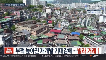 재개발 기대감에 빌라 인기↑…"매수 신중해야"