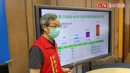 彰化2死！安養院阿公剛過99歲生日走了 60多歲里長出院後4天猝死