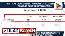 DOH 7: 20.3% na lang ang bakanteng ICU beds sa Davao region