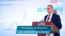 Hay repunte del 8% de contagios Covid en seis estados del país: López-Gatell