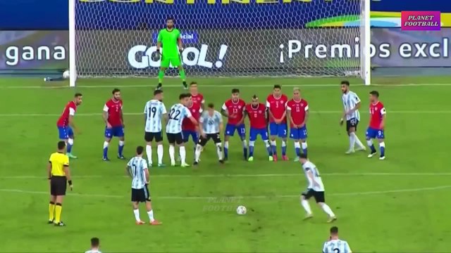 Argentina vs Chile 1 - 1 Copa America 2021 Extended Highlights & All Goals