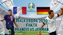 Prancis vs Jerman, Bentrok Monster Grup F di Piala Eropa 2020