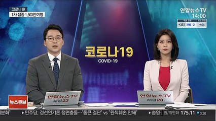 Tải video: 7월 시행 새 거리두기 지역별 단계 27일 발표