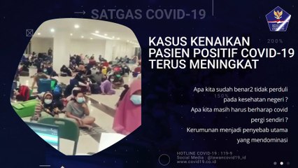 Lonjakan Serius Kasus Covid-19 di Jakarta