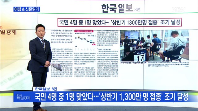 신문브리핑5 국민 4명 중 1명 맞았다…'상반기 1,300만 명 접종' 조기 달성 외 주요기사