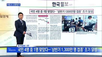 신문브리핑5 "국민 4명 중 1명 맞았다…'상반기 1,300만 명 접종' 조기 달성"외 주요기사
