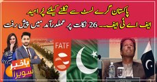 FATF: Pakistan makes progress on 26 out of 27 Action Plan points