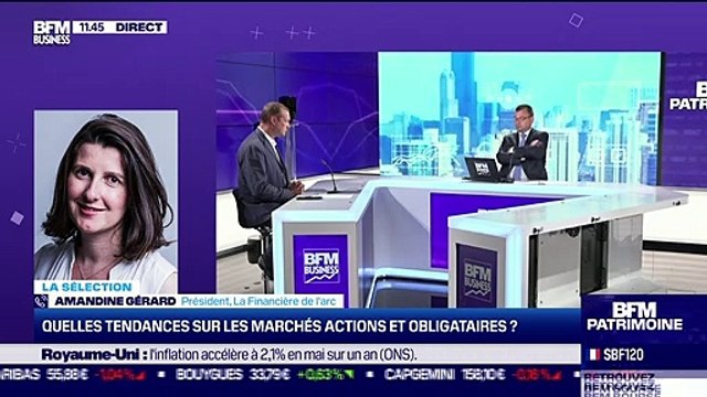 Sélection BFM Patrimoine: Qu'attendre des réunions des banques centrales ? - 16/06