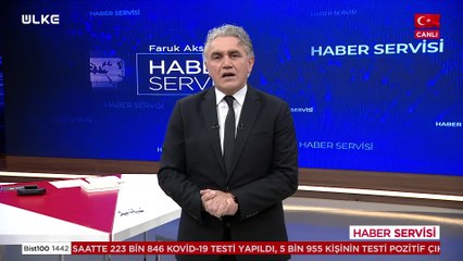 Faruk Aksoy ile Haber Servisi – 15 Haziran 2021