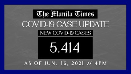 PH logs 5,414 new Covid-19 cases as of Jun. 16, 2021 | 4PM