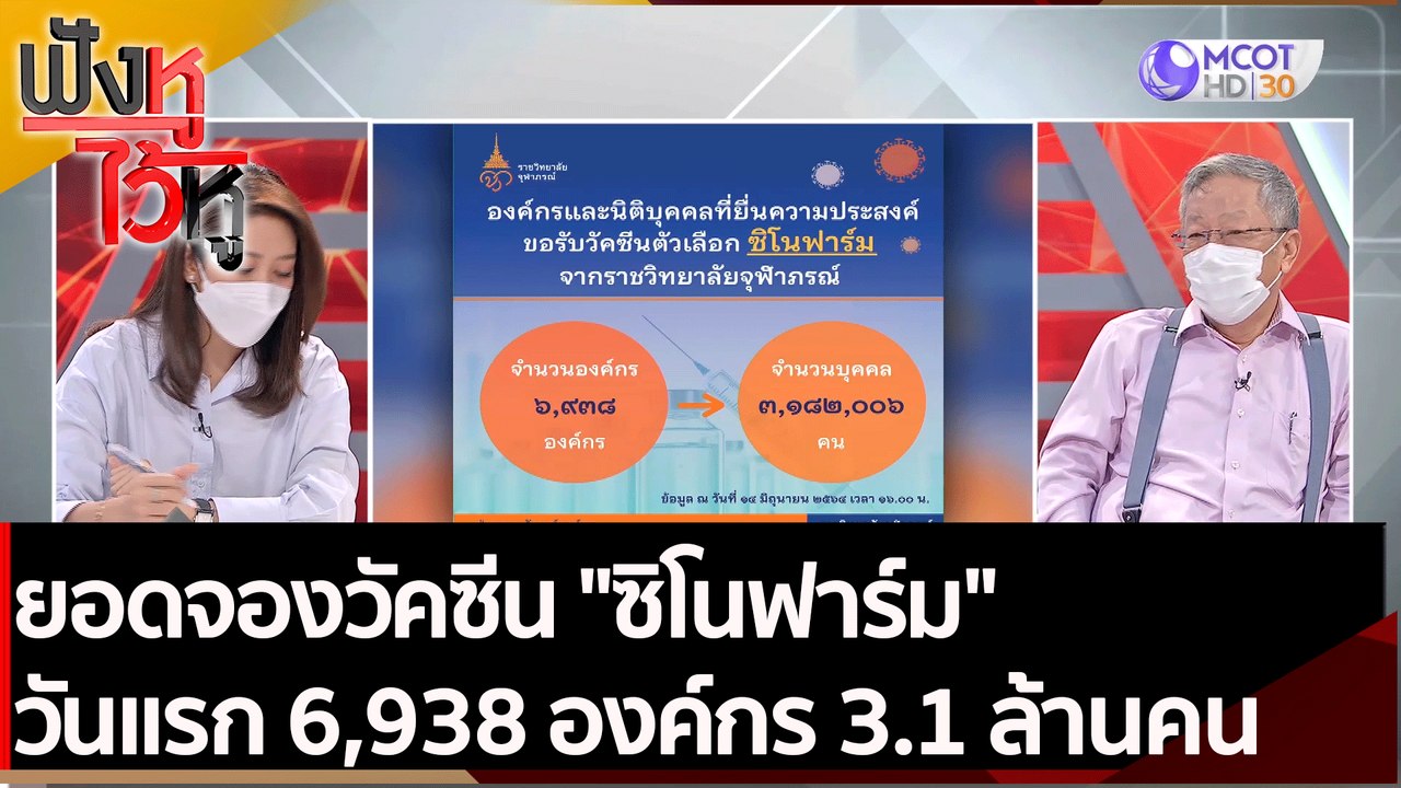 ยอดจองฉีดวัคซีน "ซิโนฟาร์ม" วันแรก | ฟังหูไว้หู...