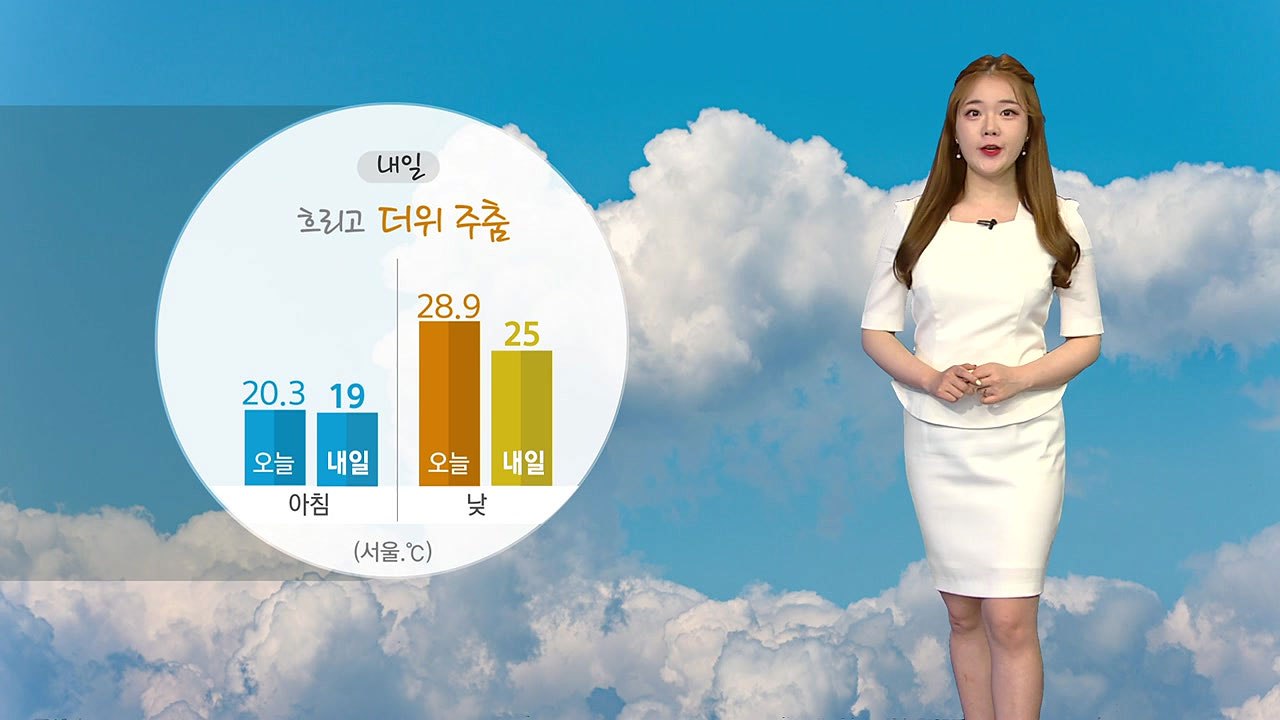 [날씨] 내일 흐리고 더위 주춤...금요일 전국 비 / YTN
