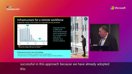 16th June - 11h-11h20  - EN_EN - Looking beyond the pandemic: how to achieve cyber-resilience ? - VIVATECHNOLOGY