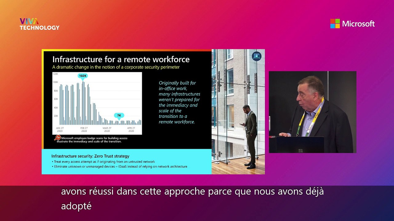 16th June - 11h-11h20  - EN_FR - Looking beyond the pandemic: how to achieve cyber-resilience ? - VIVATECHNOLOGY