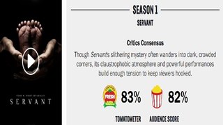 Servant : Season 1 (2019) | Ending Explained + Analysis + Spoilers in Hindi / Urdu | Apple Tv +