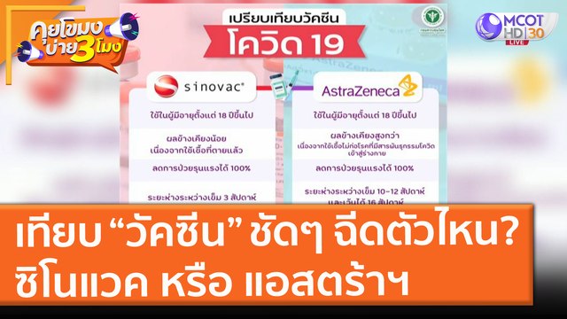 เปรียบเทียบ “วัคซีน” ชัดๆ ฉีดตัวไหน? ซิโนแวค หรือ แอสตร้าฯ (15 มิ.ย. 64) คุยโขมงบ่าย 3 โมง