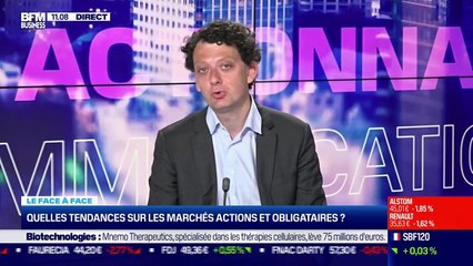 Bernard Aybran VS Thibault Prébay : Comment analyser le marché qui monte un peu chaque jour mais sans grande conviction ? - 16/06