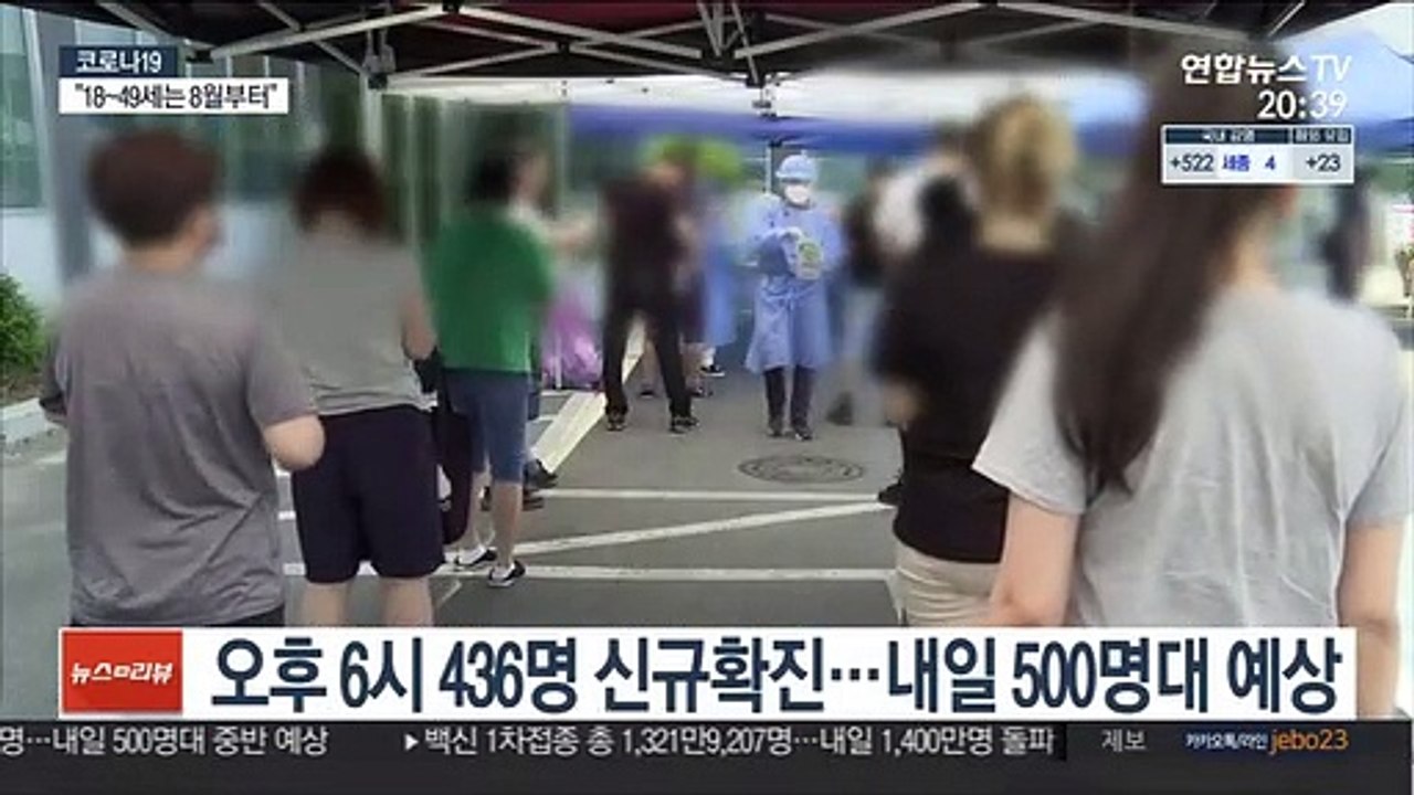 오후 6시 436명 신규확진…내일 500명대 예상
