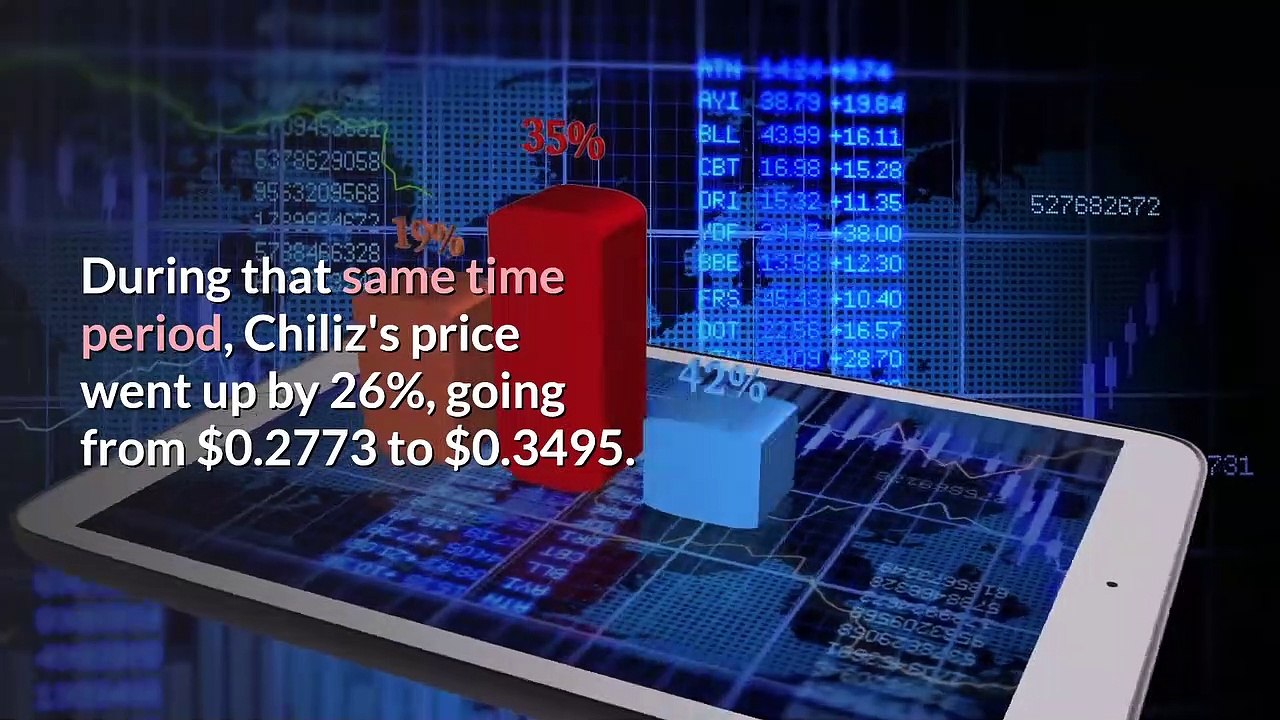 Coin Market Cap - Shiba Inu (SHIBUSD) and Chiliz (CHZUSD) Price & Analysis, June 16, 2021 [CoinMarketCap]