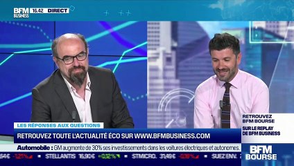 Les questions : est-ce le bon moment pour investir en immobilier ? - 16/06