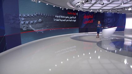 الصين ترسل 28 طائرة عسكرية فوق تايوان