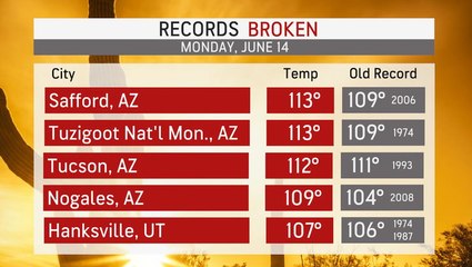 Record-challenging heat wave scorches western US