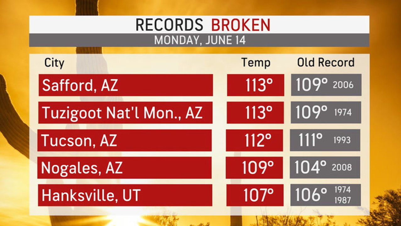 Record-challenging heat wave scorches western US