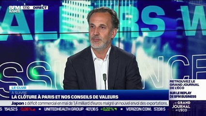 Fed : Quelles nouvelles décisions de politique monétaire ? - 16/06