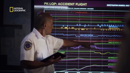 Air Crash - Saison 21 - Épisode 4 - Cloué au sol - Vol Lion Air 610 [Français]