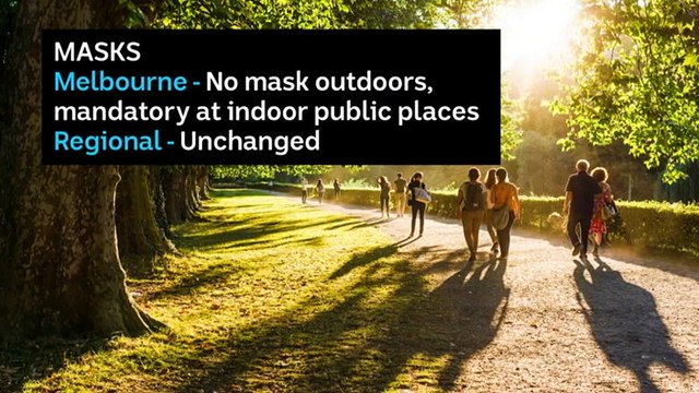 Restrictions to ease across Victoria while three new COVID cases emerge