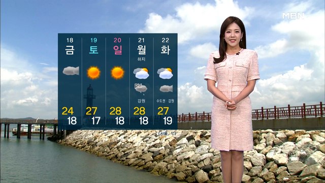 전국 흐리고, 더위 주춤…호남·제주 비 조금