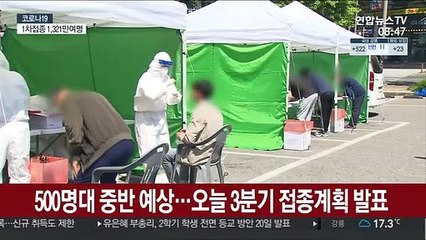 500명대 중반 예상…오늘 3분기 접종계획 발표